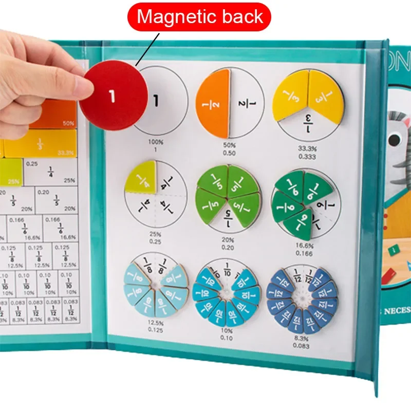 Puzzle Toys Wooden Toys Magnetic Puzzle Toys Children Magnetic Fraction Learning Math Toys Wooden Fraction Book Set Parish Teaching Aids Arithmetic Learning Educational Toys