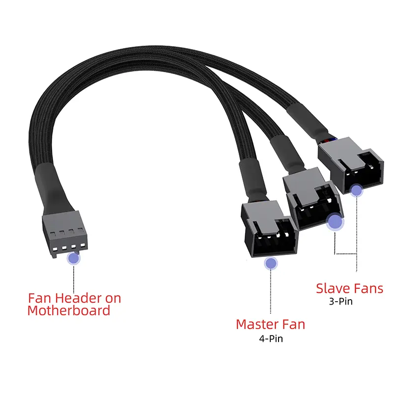 Cylarix PWM Fan Splitter Cable PC 4Pin 1 to 4 Ways Fan Power Extension Adapter Cable Black Sleeved Braided Cable 27cm/10.5 inche - Image 3