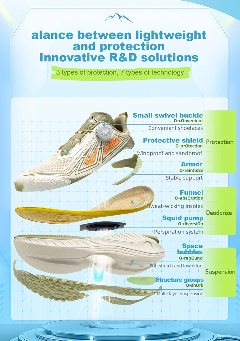 ONEMIX Running Shoes - Colors and design