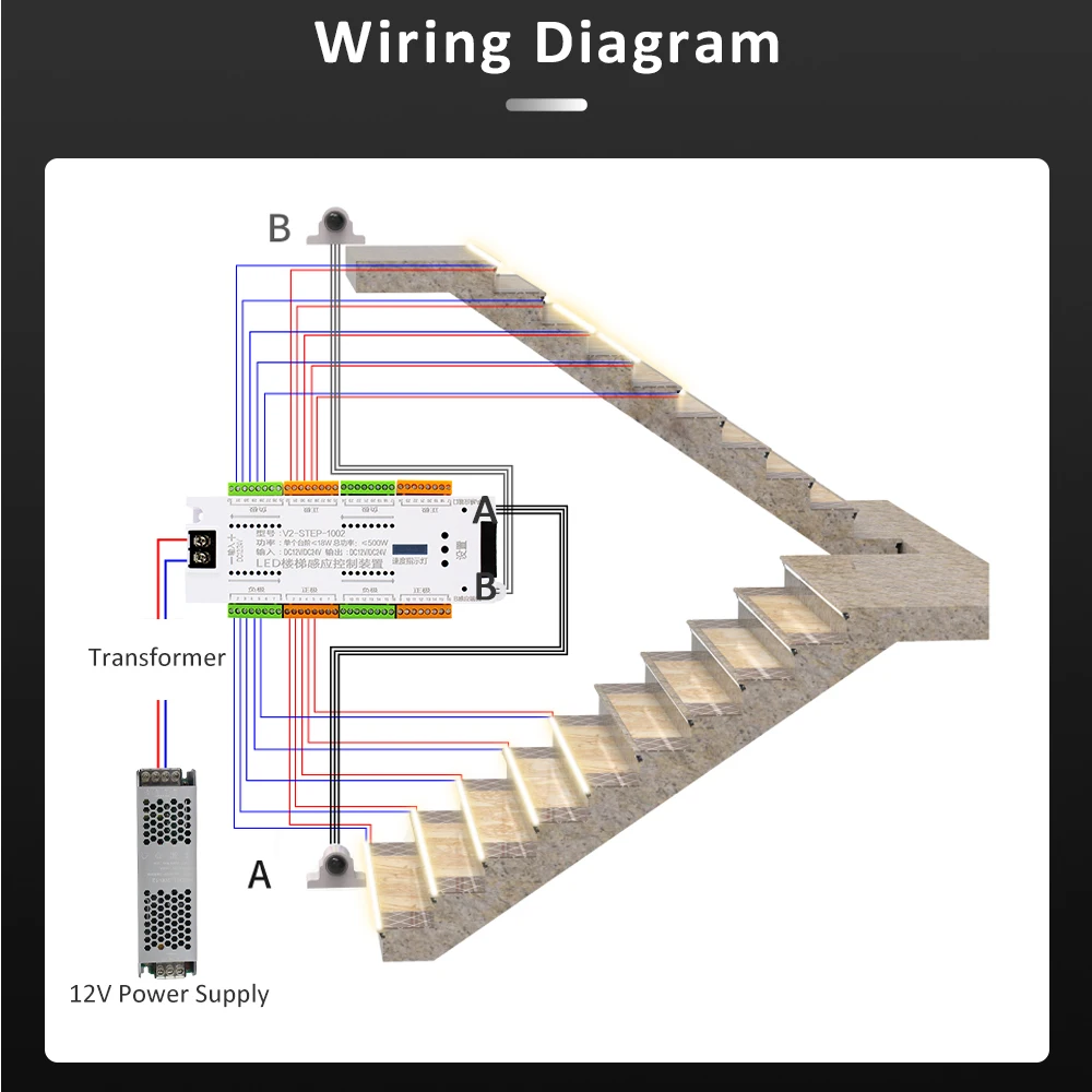 LED Strip Controller DC 12V 24V 32 Channels Smart PIR Night Light Single Corlor Control Flexible led strip controller