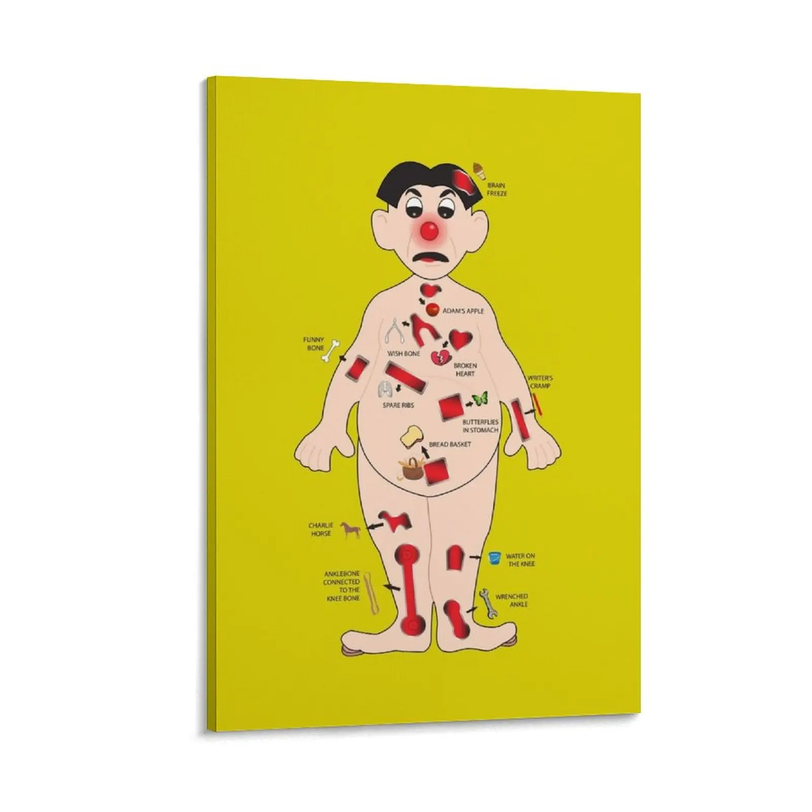 

OPERATION board game man - raise a smile for those in hospital Canvas Painting aesthetic room decor room decorations for girls