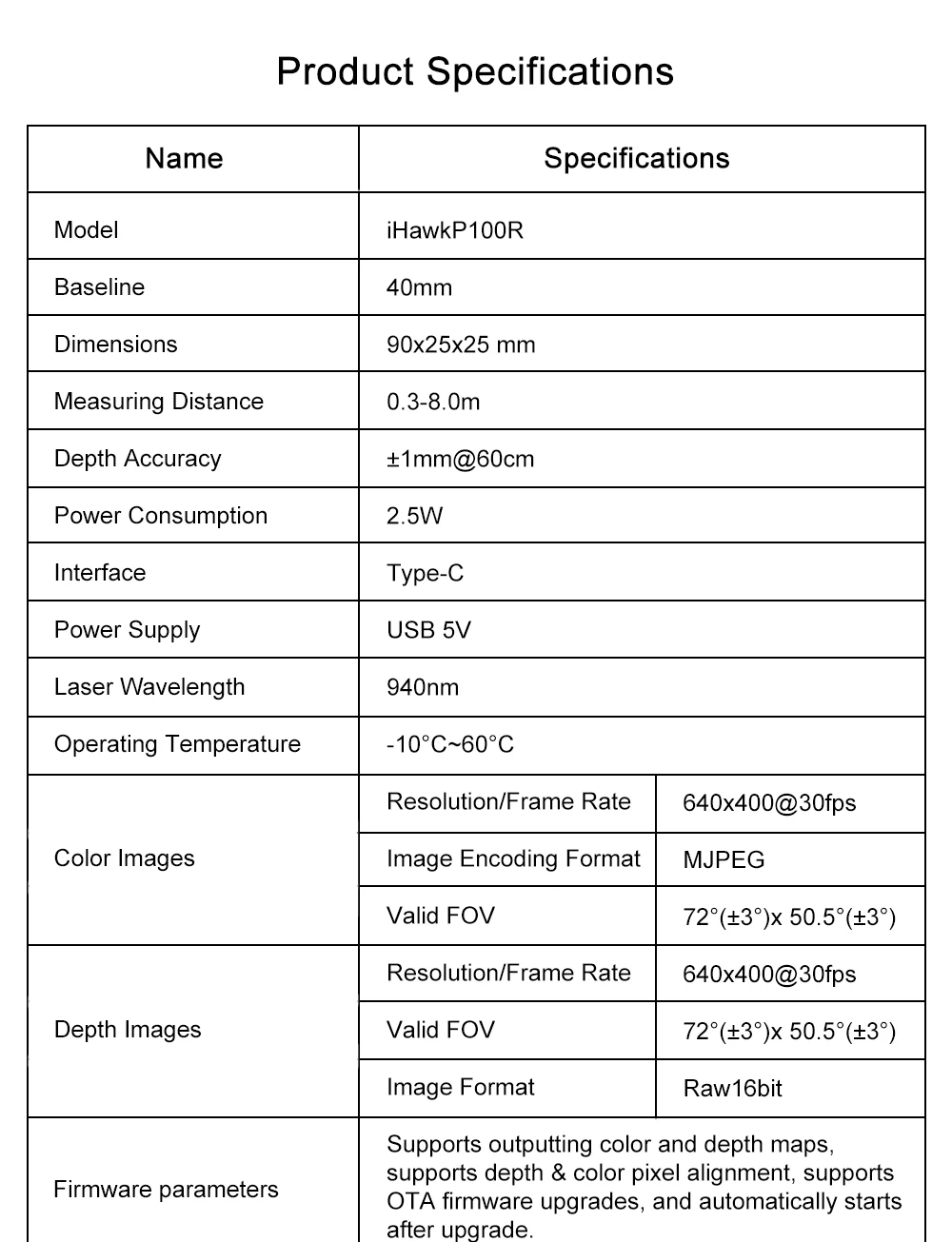 iHawkP100R Depth Camera 3D Structured Light High Precision Integrated Circuit 0.