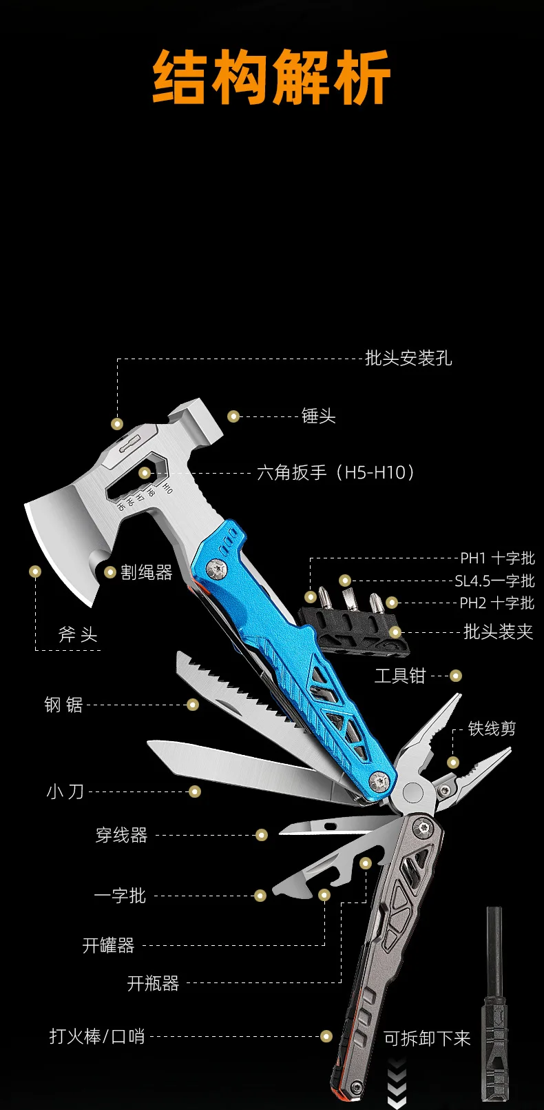 Description Picture 4 of itemOutdoor camping survival chopping wood combination tool multifunctional vehicle mounted hammer pliers chopping wood tactical axe