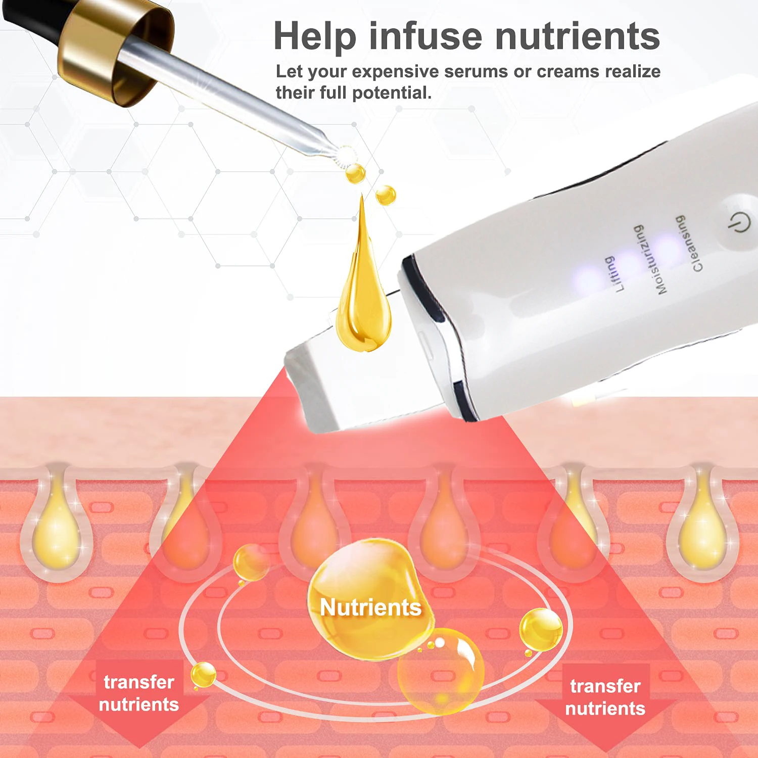 Ultrasonic Cleaner Peeling Remover Blackhead Facial Skin Scrubber Facial Shovel Deep Cleaning Face Lifting Removal Pore Acne EMS