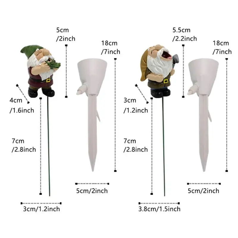 �ڵ� �帳 ���� �ý���, Gnome ������ũ �޼� ȭ�� ���� ���� ������ �ڵ� �� �帮�� ��ġ, ���� ������ũ��