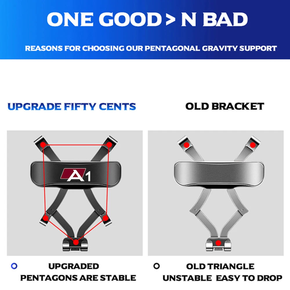 Car Mobile Phone Holder Air Vent Mounts Stand GPS Gravity Navigation Bracket For Audi A1 Sportback 8XA 8XF 2011-phone holder mobile phone holder