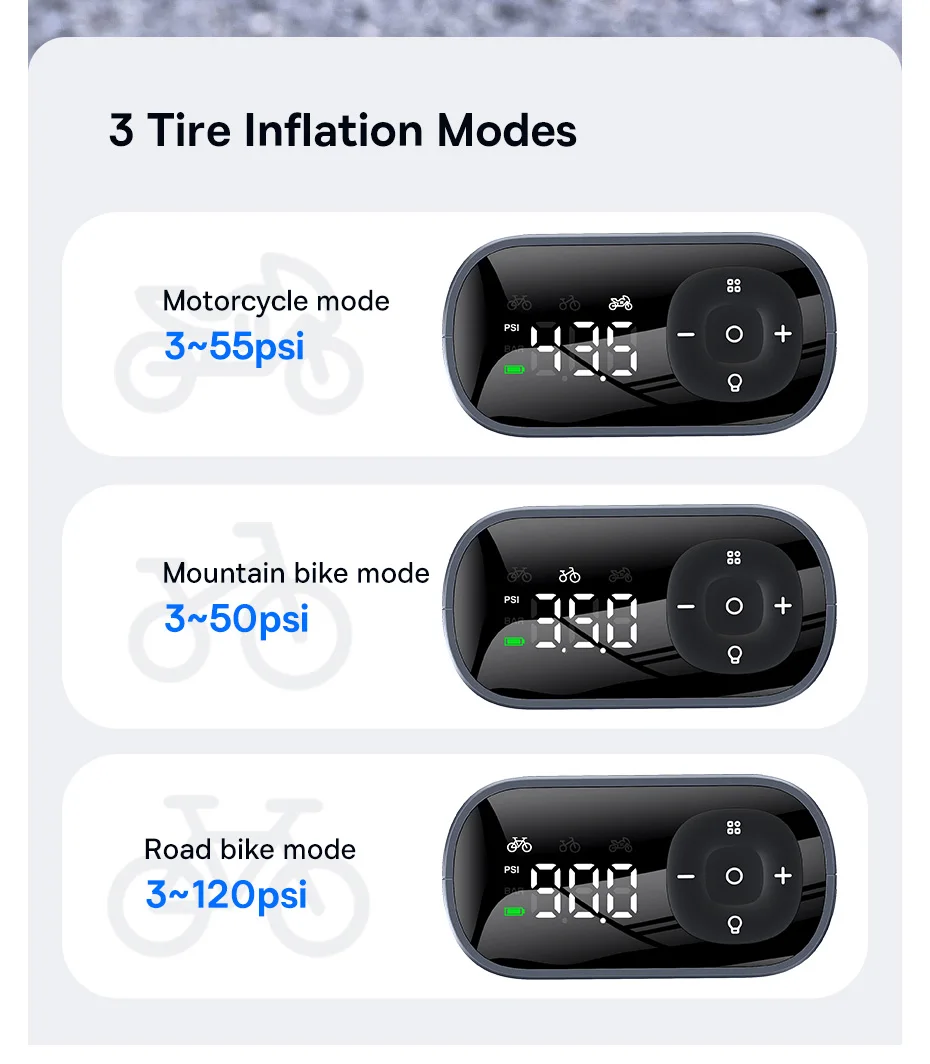 Portable Motorcycle Pump Bike Air Pump 150PSI Tire Inflator with Tire Pressure D