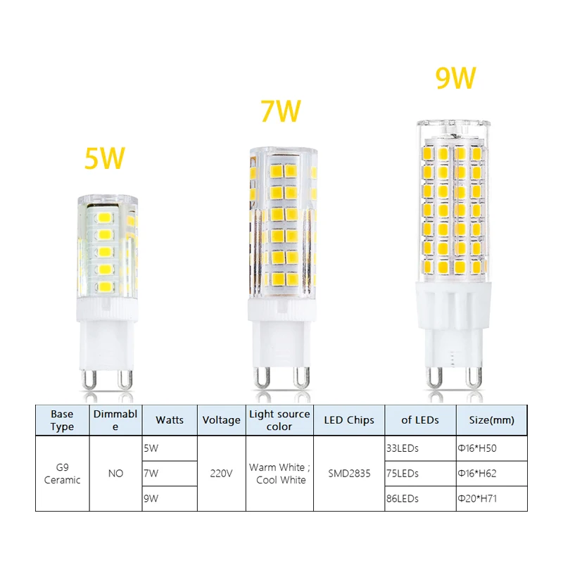 5개/세트 G9 LED 전구 5W 7W 9W 세라믹 코어 램프 AC 220V 고전압 드라이버 불필요 깜빡임 없는 SMD2835 화이트/웜 램프
