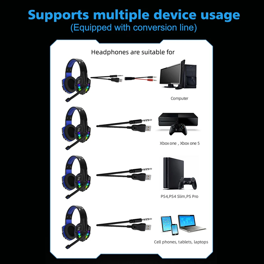 Gaming Headset with Noise Canceling 3.5MM RGB Game Headphone For PS4 PC Xbox One Laptop Earphone With Microphone LED Light