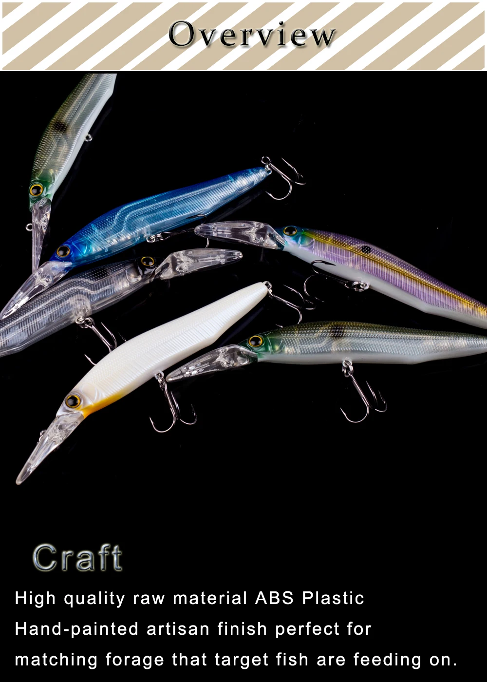 Description Picture 4 of itemMagnisher Deepwater Minnow Hard Baits 14cm Float Sinking Jerkbait Wobblers Fishing Lures Rattle Crankbait Pesca Tackle