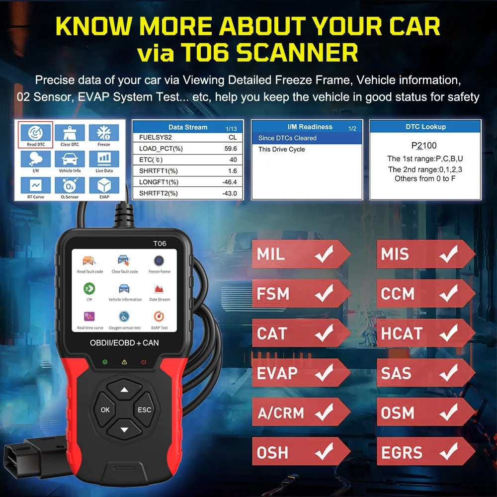 ​V200 Pro Universal Diagnostic Tools Engine Battery O2 Sensor EVAP Tester Fault Code Clear Car OBD 2 Scanner OBD2 Code Reader 3