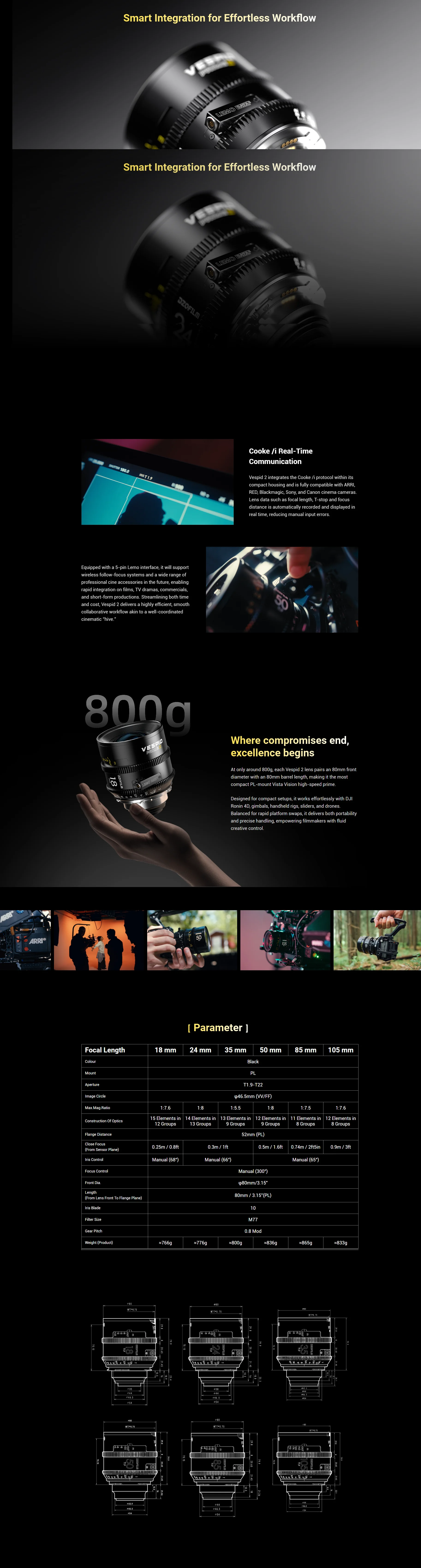 Vespid2 18mm 24mm 35mm 50mm 85mm 105mm T1.9 Full Frame/VV,0.8 MOD Gears, 300° Fo