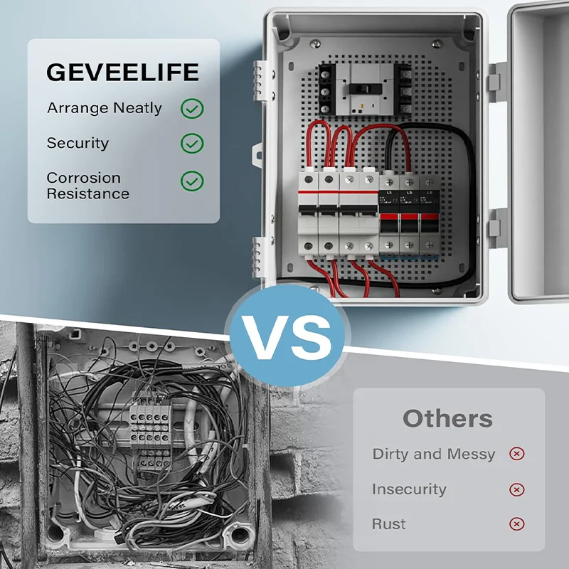 Heavy-Duty Waterproof Electrical Enclosure - IP66 Weatherproof & Dustproof