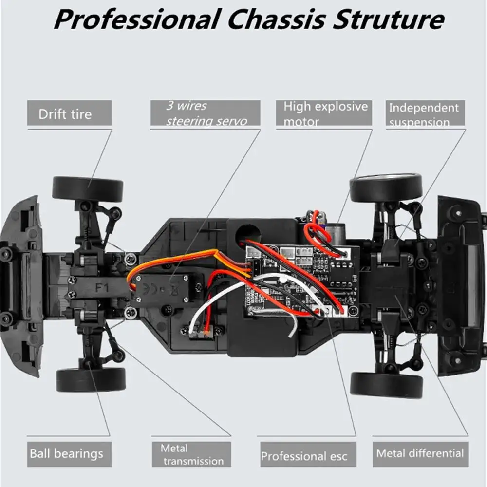 ラジコンジャイロ 2.4GHz LD RC LD1899 1/18 RC ドリフトカージャイロスコープ付き