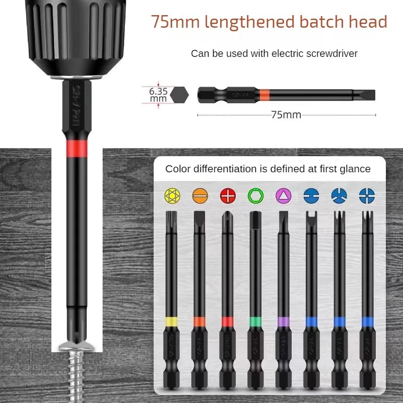 36/68PCS Set Extended Screwdriver Head Magnetic Screwdriver Bit Set 1/4 Screwdriver Bits Kit Electric Hex Hand Tool