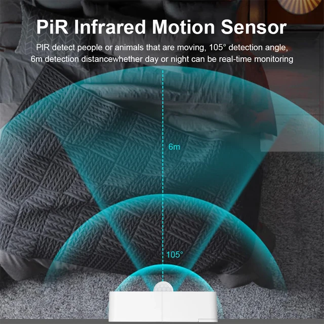 WiFi or Zigbee PIR Motion Sensor Smart Home Human Body Infrared Detector Security Tuya Smart Life Works With Alexa Google Home 4 WiFi or Zigbee PIR Motion Sensor Smart Home Human Body Infrared Detector Security Tuya Smart Life Works With Alexa Google Home 4