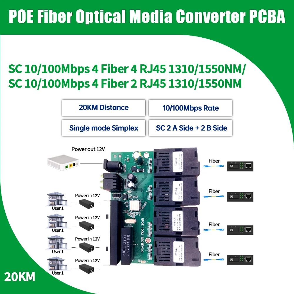 10/100M 4F4E / 4F2E POE 고속 이더넷 파이버 스위치 출력 12V 광 미디어 컨버터 이더넷 SC PCBA placa ..