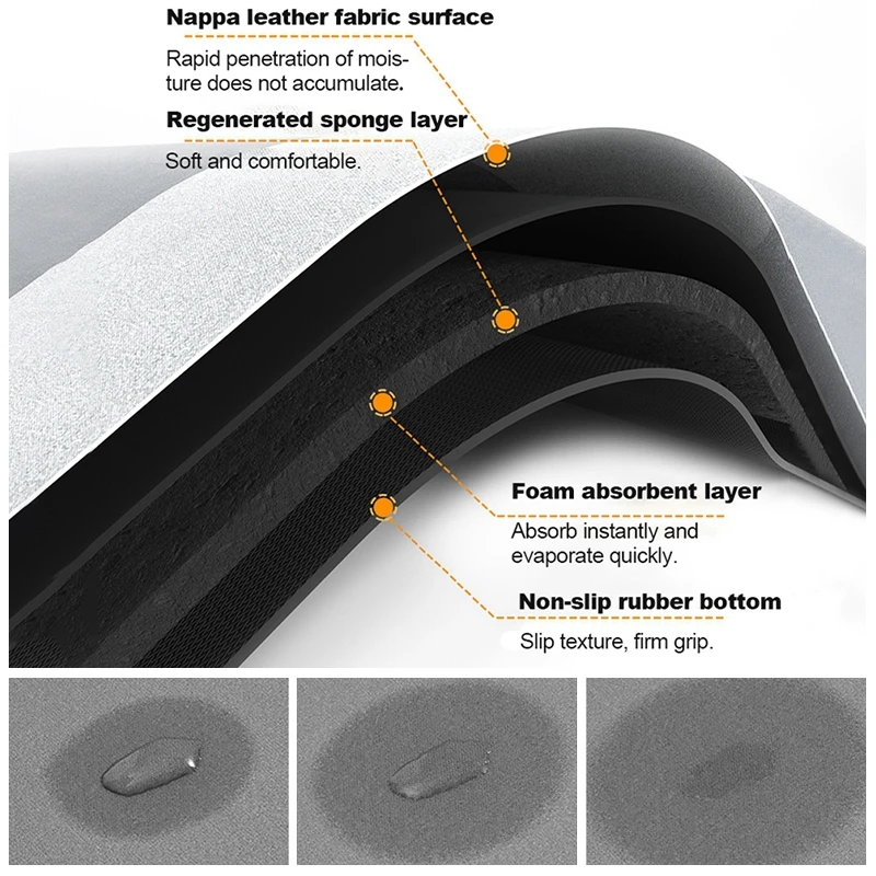 Washing Machine Cover Drum Washing Machine Cover Rubber Anti Slip Pad Household Refrigerator Mat Microwave Oven Dust Cover Water Absorbing Door Pad
