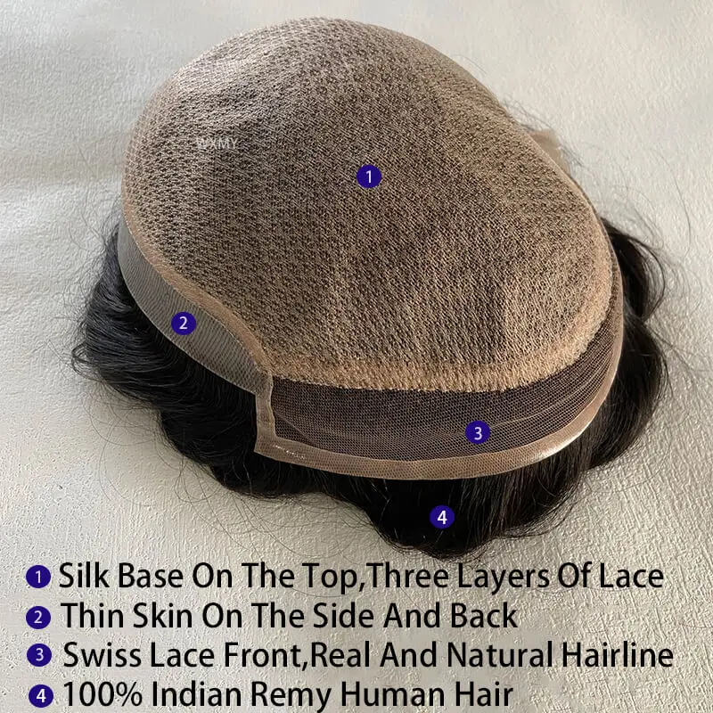 Рисунок 2 - Парик мужской резиновый