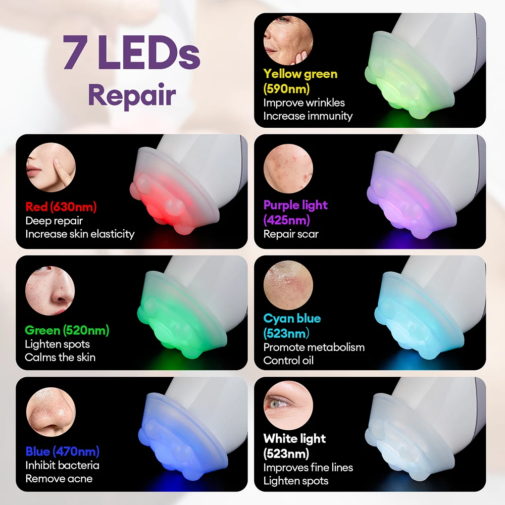 Oxygen Bubble Pen 7 Colors Portable CO2 Oxygen Bubble Machine Facial SPA Whitening Anti-aging Skin Care Beauty Device