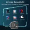 Chargeur Gan 65W PD 33W quick charge QC 3.0, adaptateur USB