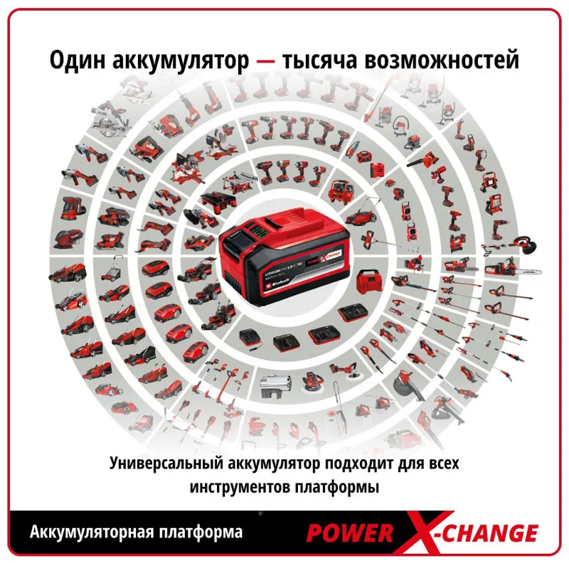 EINHELL SKU 4511396 BATTERIA 18V 4AH POWER-X-CHANGE BAT18V