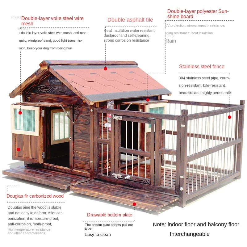 Four Seasons Universal Solid Wood Dog Houses Outdoor Waterproof Kennel  Indoor Dog Cage Large Dog House Winter Warm House for Dog - AliExpress