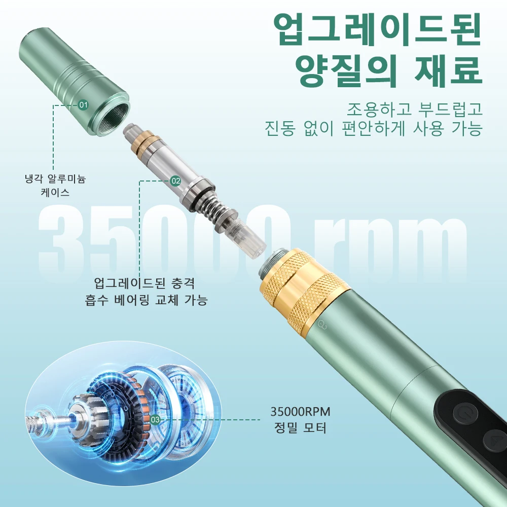 INBUTY 전기 USB 네일 드릴 머신 20000 RPM 매니큐어 페디큐어 드릴 아크릴 손톱 용 네일 파일 젤 연마 모양 도구