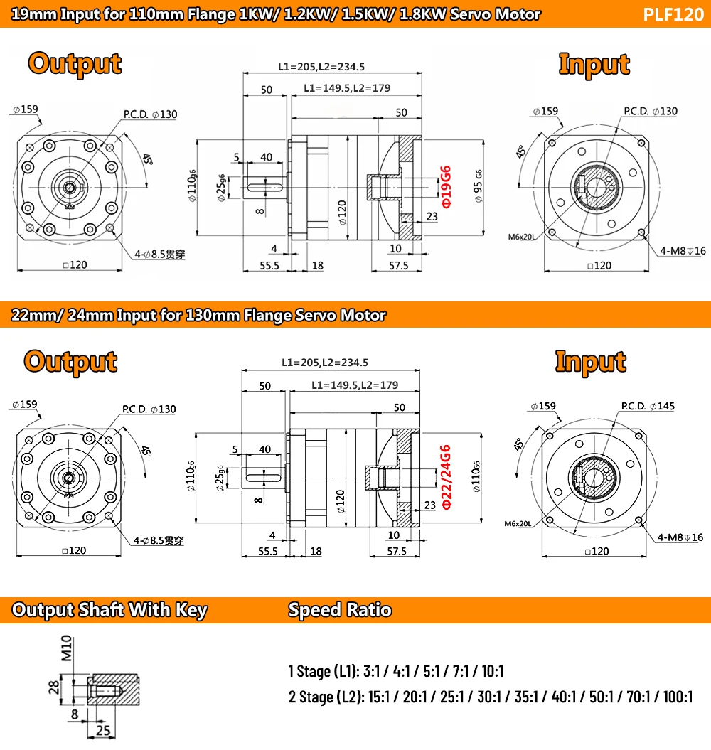 YunDuan 유성 기어박스 감속기, 플랜지 감속기, 스텝 다운 기어박스, 1KW-3KW 서보 모터용, 19mm, 22mm, 24mm 입력 110mm, 130mm