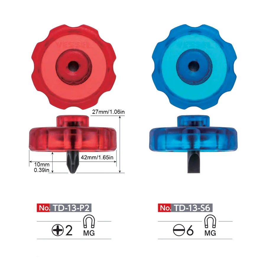 dsc-products