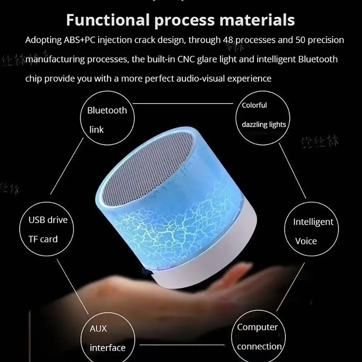 Беспроводная Bluetooth 4,1 мини-Колонка для автомобиля | AliExpress