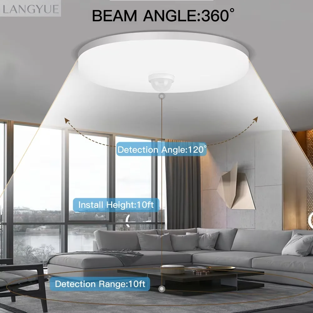 Enhanced Motion Sensor LED Ceiling Light