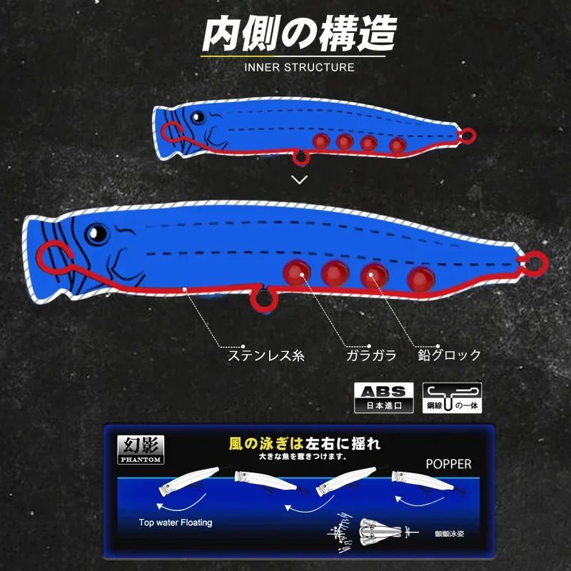 Ŭ Ͽ콺 ǵ  ÷ ġ  150mm 54g ż ϵ  ž  150mm 54g ٴ幰  NBL9246