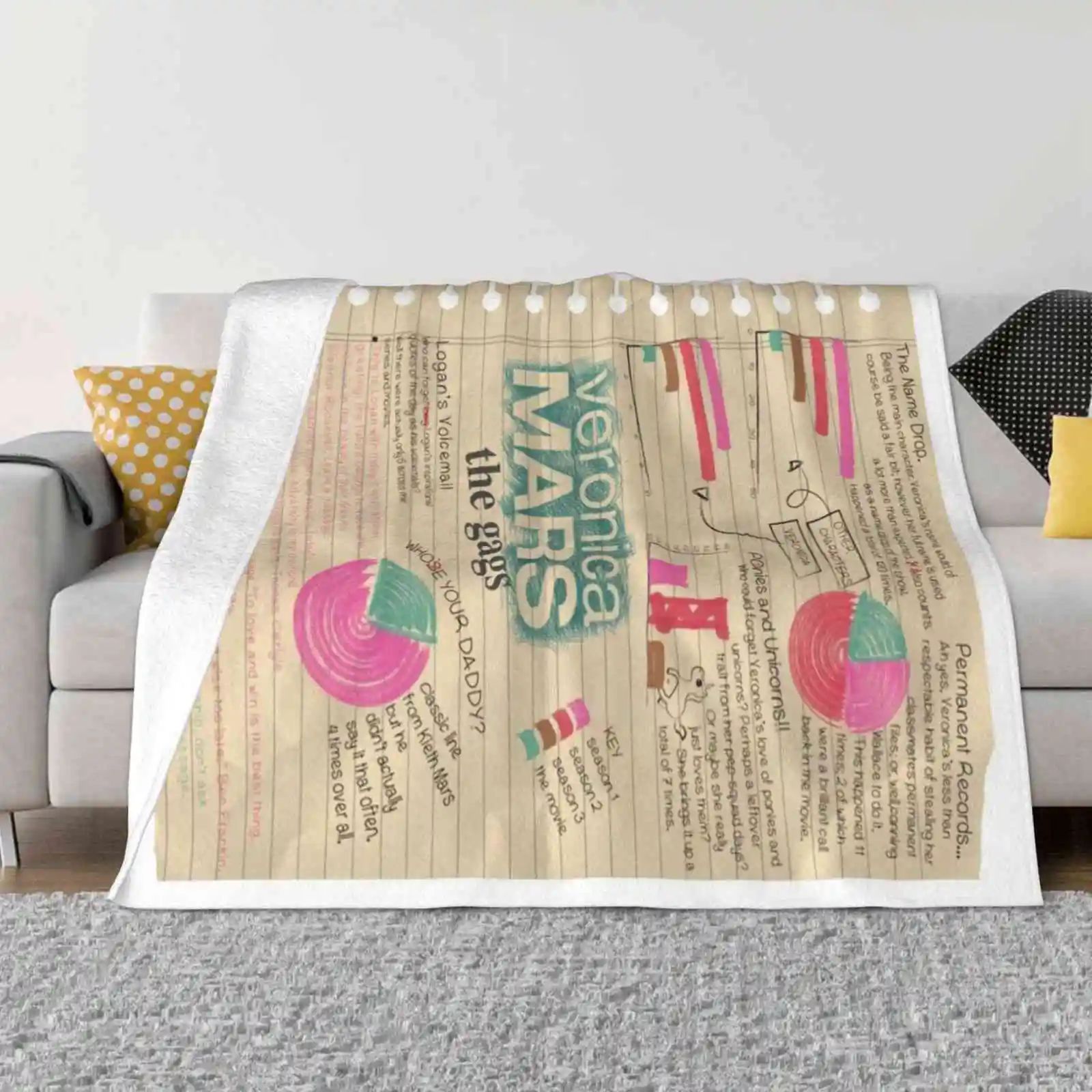

Veronica-The Gags New Print Novelty Fashion Soft Warm Blanket Infographic Veronica Running Gags Tv Shows Rob Thomas