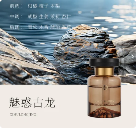 Charm Cologne