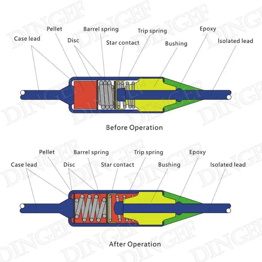 TF Thermal Fuse RY 10A 15A 250V Temperature 65C 73C75C 85C 100C 120C 130C 152C 165C 172C 185C 200C 216C 240C 300C thermal fuse