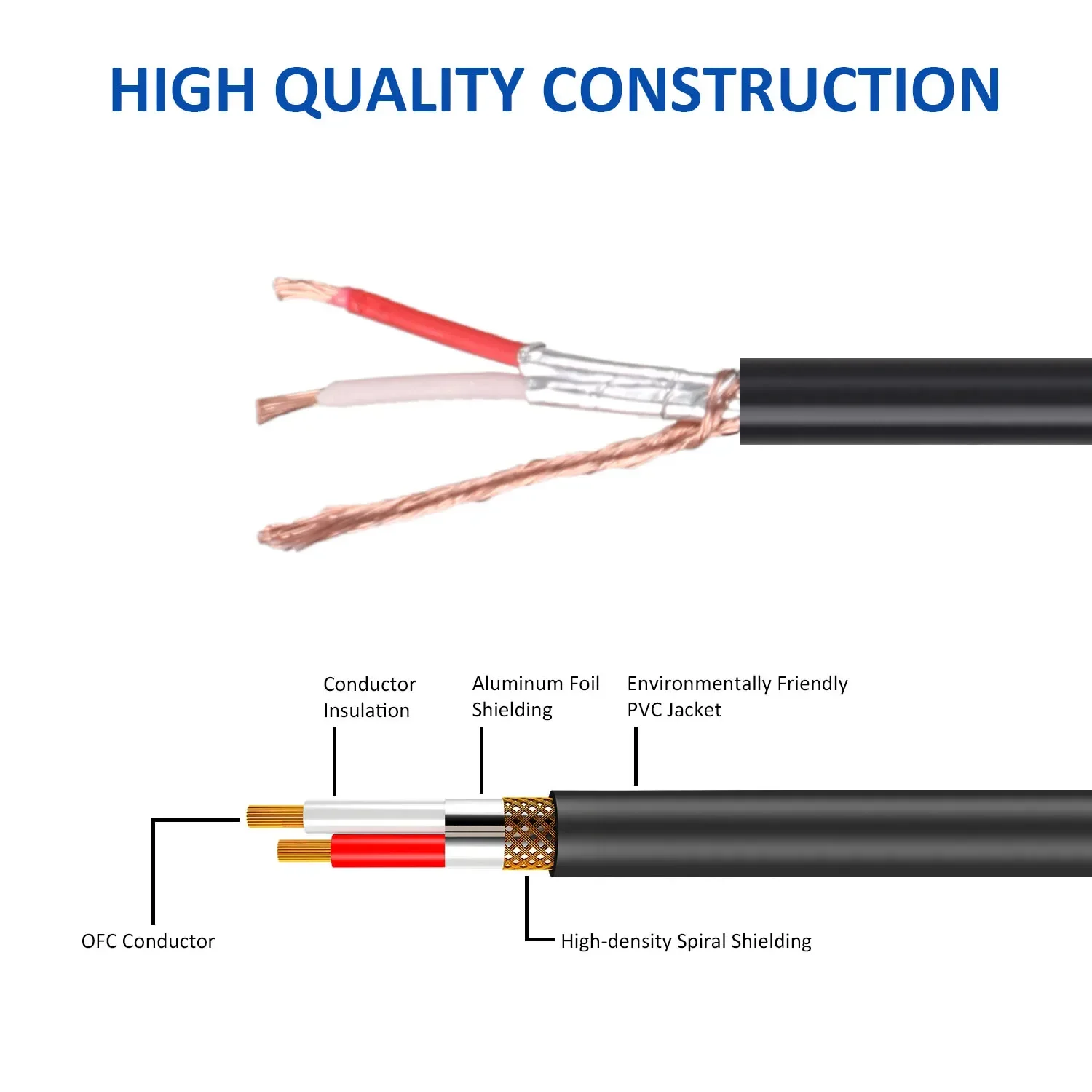 DREMAKE ̴ XLR 3 -̴ XLR 3  XLR  ũ   ̴ XLR ÷ ũ ̺