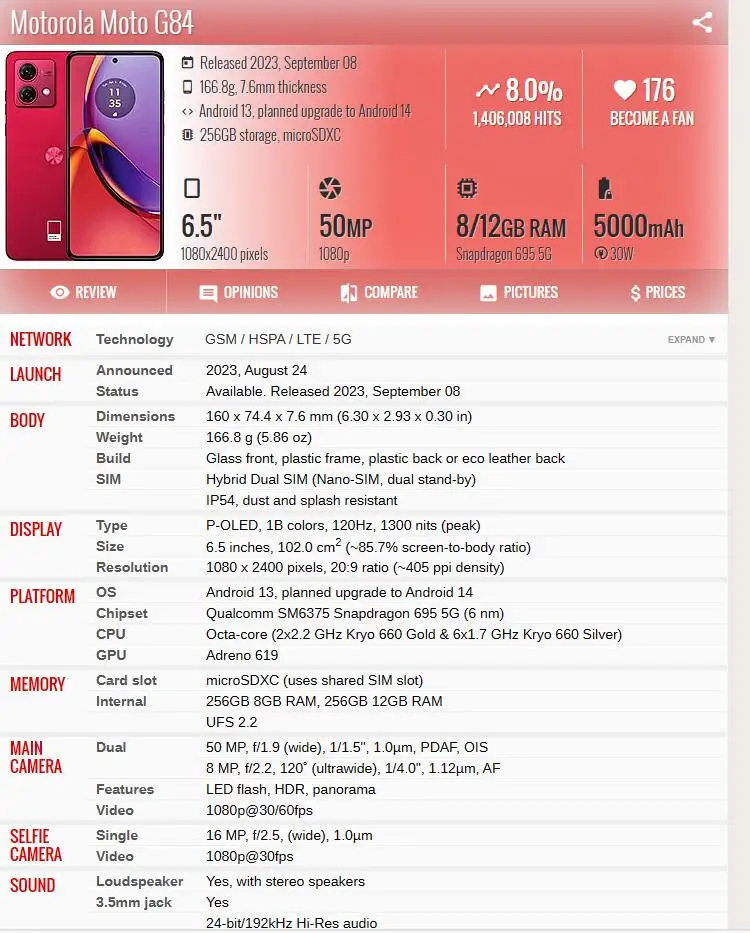 DISPLAY MOTOROLA MOTO G84 5G XT2347 SCHERMO OLED VETRO TOUCH PARI ORIGINALE