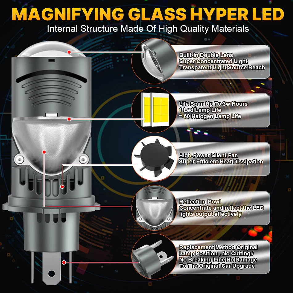 H4 Bi LED Mini Projector Lens LED Car Headlight Bulb CANBUS Bulb H4 High Low Light Fog lamp bulb 12V Auto Motorcycle Mini Lens led car lights led lights led bulbs led headlights led car headlights car headlamps