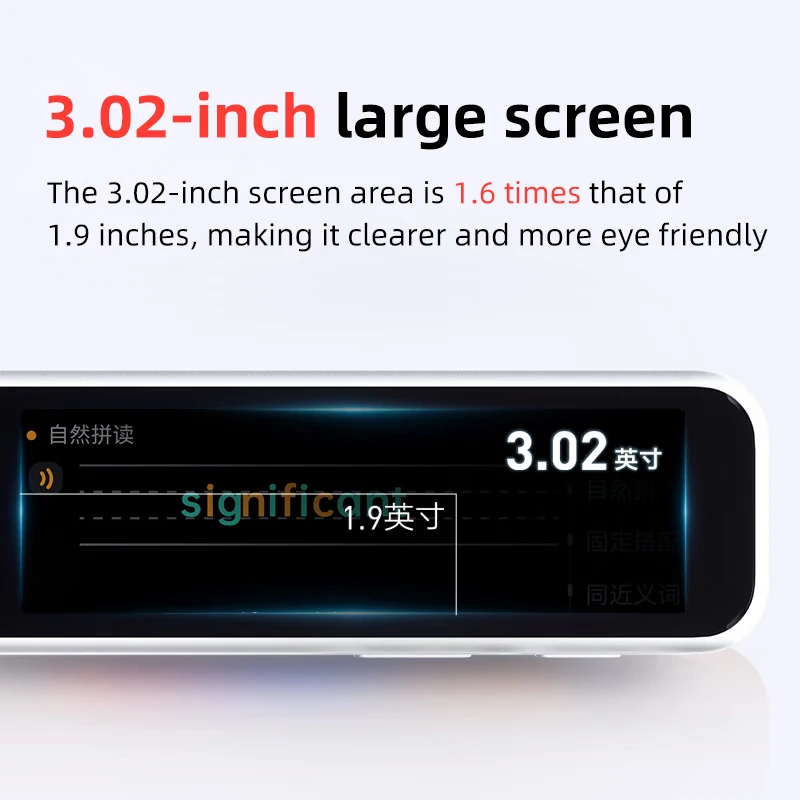 Youdao Ʈ  ĵ  , ʴ üҷ   ,  н  , A6Pro