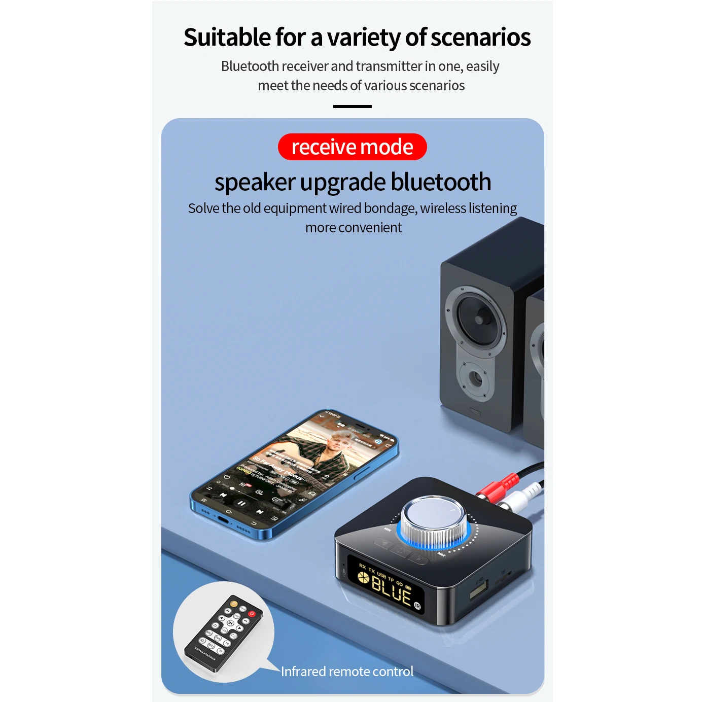 Bluetooth Receiver Transmitter Remote Control Stereo Music 3.5mm AUX Jack RCA TF Card Wireless Audio Adapter for Car Kit TV PC