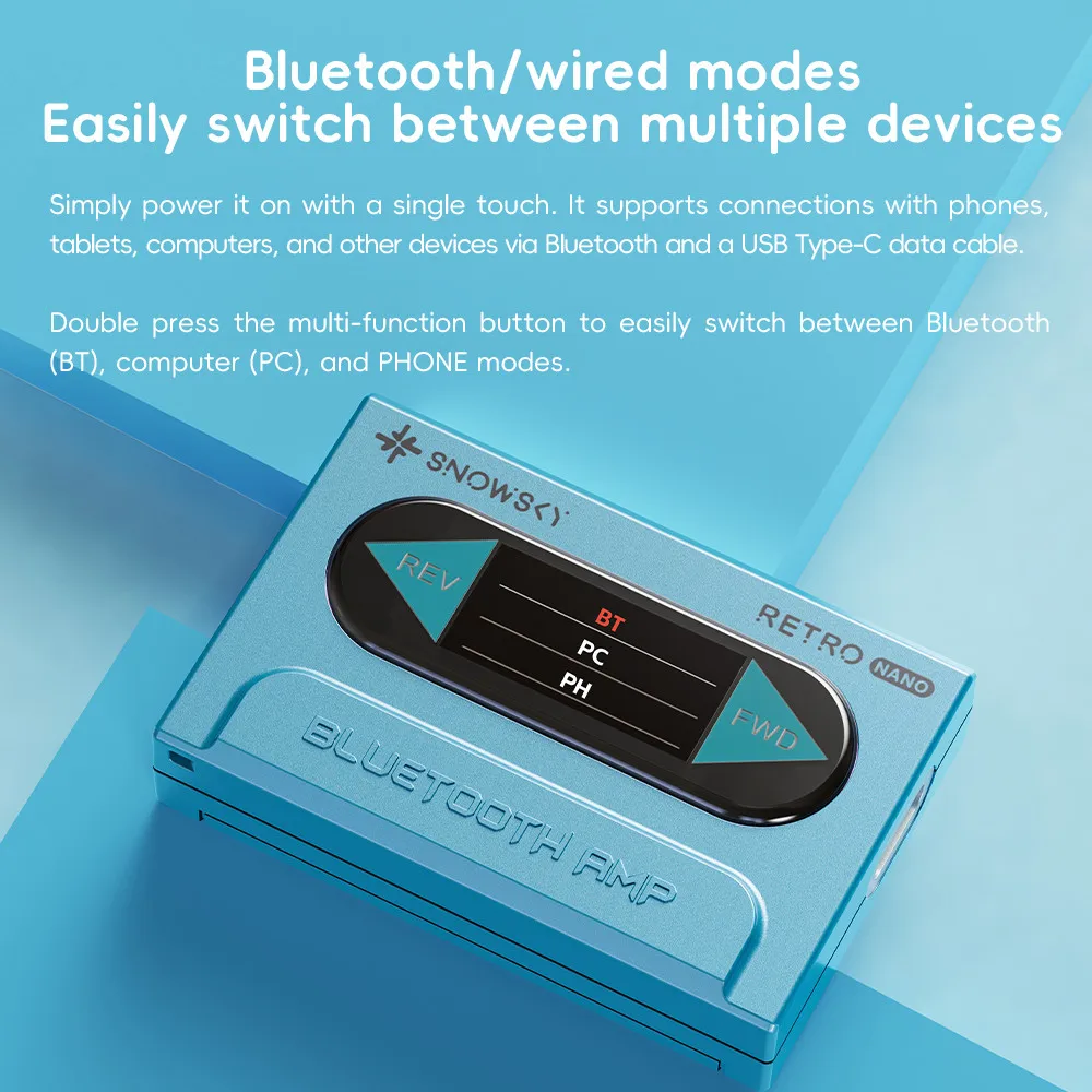 Snowsky/FiiO RETRO NANO Bluetooth DAC and Headphone Amplifier LDAC/aptX Adaptive/aptX with 3.5mm/4.4mm