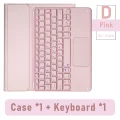 D Pink no mouse