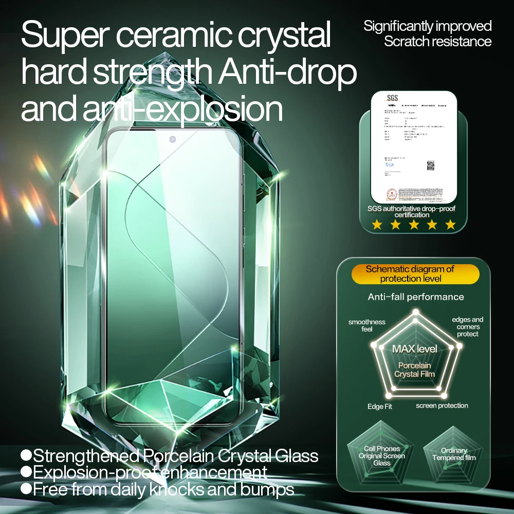 Premium Screen Protector, Dust-Free Tempered Glass Film, 1/2PCS