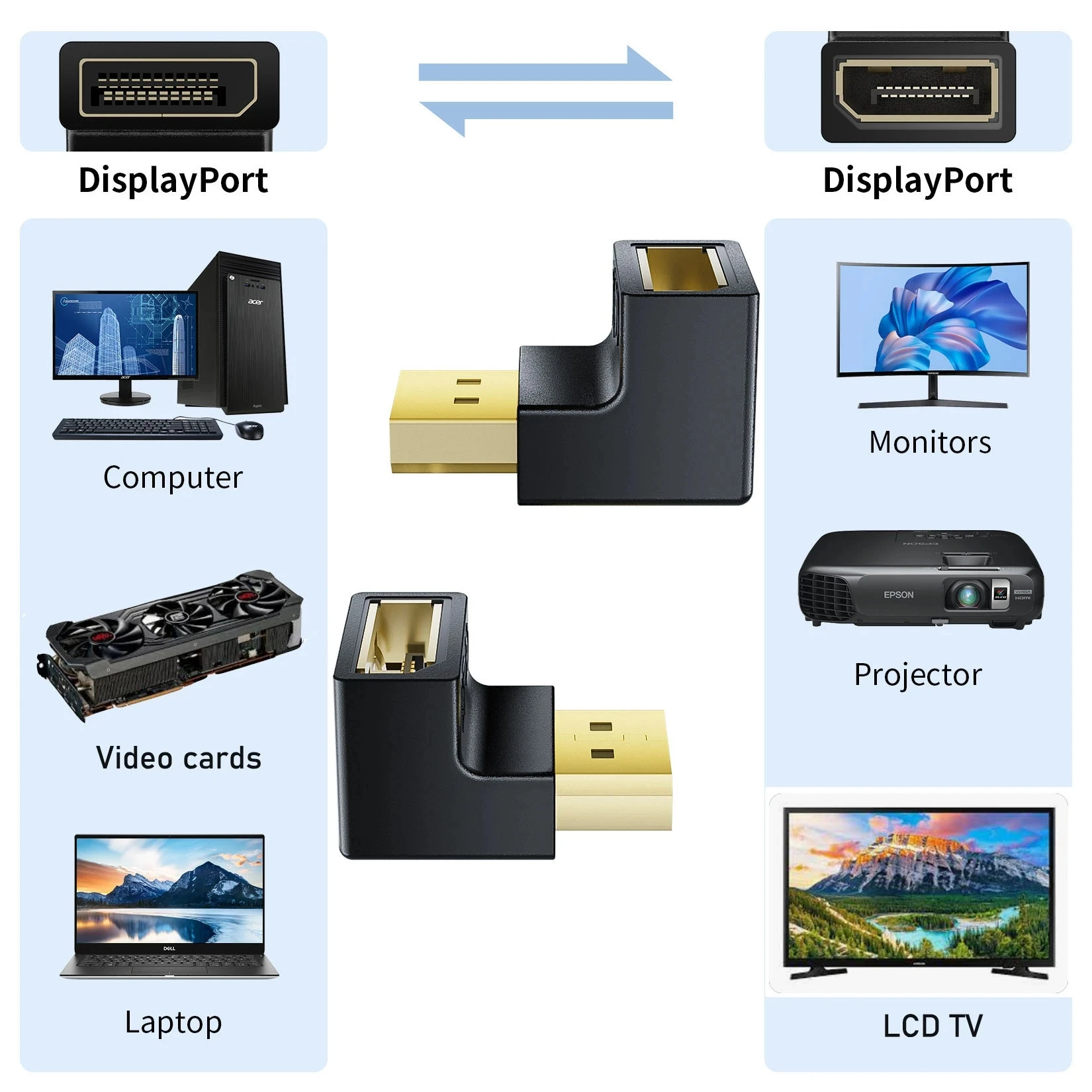  ÷ Ʈ   DP , ÷ Ʈ 1.2 , 90   , 4K, 60Hz, 2K, 144Hz