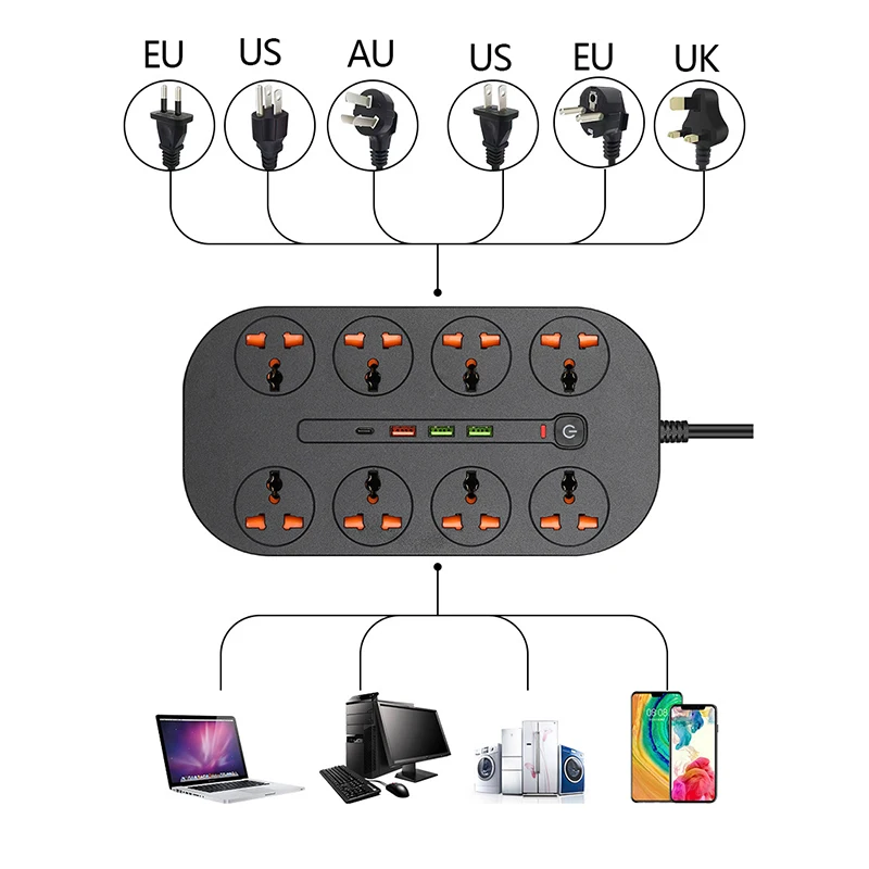 Universal Power Strip with Surge Protection, USB and Type-C Ports, and 8 Outlets