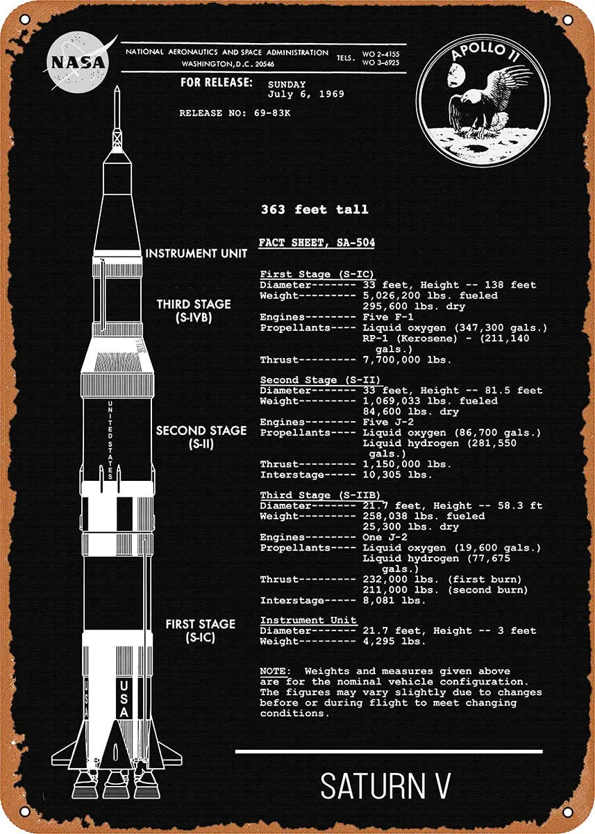

Saturn V Metal Tin Sign Retro Wall Decor Vintage Art Print Poste Great Gift for Space Fans 8 x 12 inch