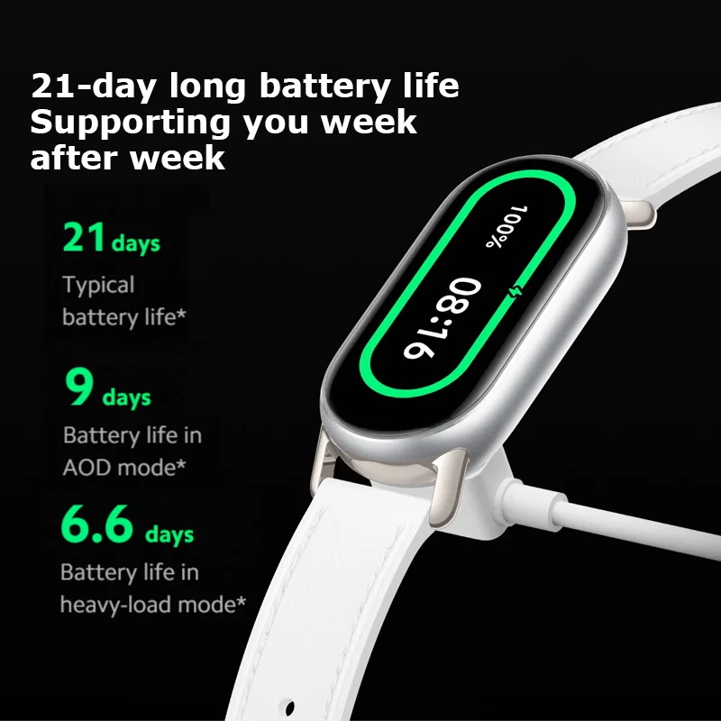 Global Version Xiaomi Smart Band 9 1.62" AMOLED Display 21-day Battery Life 150+ Sports Modes Sleep Monitoring Xiaomi Band 9 5