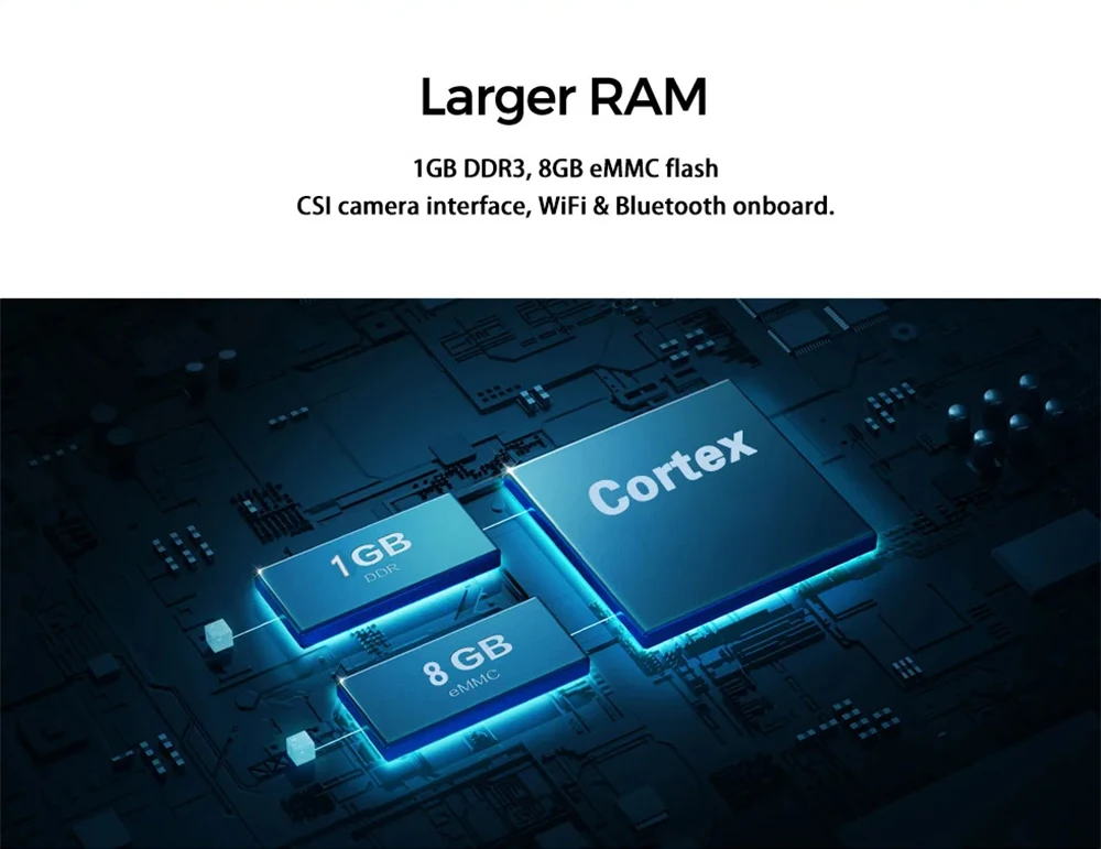 Banana Pi BPI M2 Plus Allwinner H3 1GB SDRAM BPI-M2+ HDMI Out WiFi BT CSI Androi