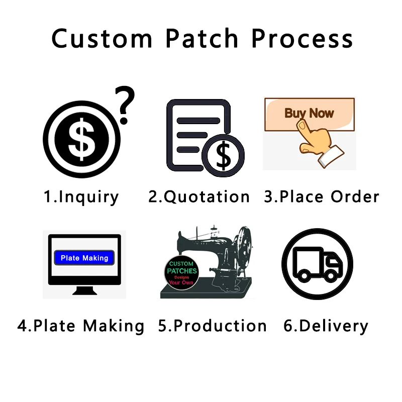 Custom Embroidery Patch Iron On Patches Logo Team Group Personalized DIY Fusible Patch Hook & Loop For Clothing Jacket clothing patches embroidered patches custom name patches tactical patches